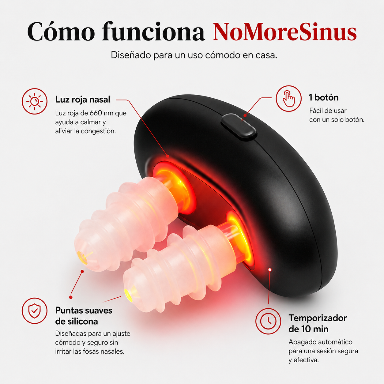 NoMore Sinus
